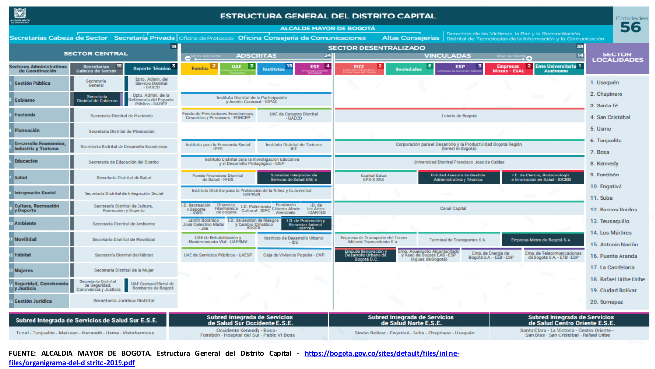 Atiquigua Institucionales