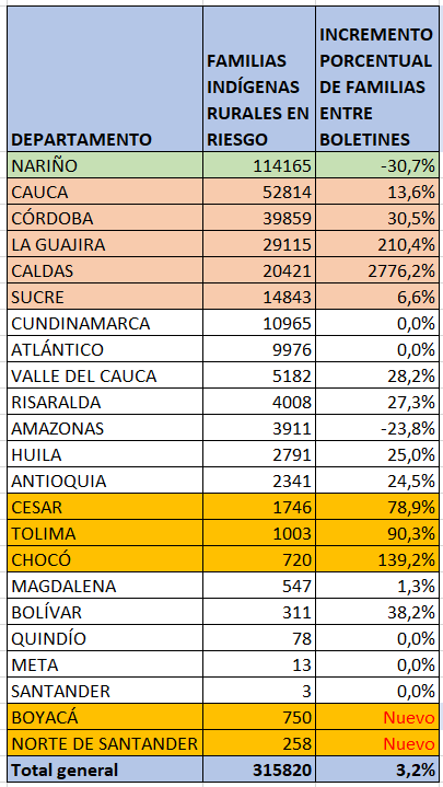 Boletin021 Image5