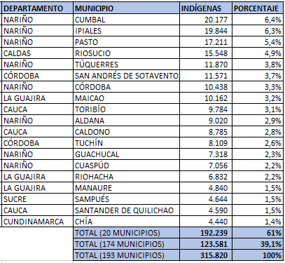 Boletin021 Image6