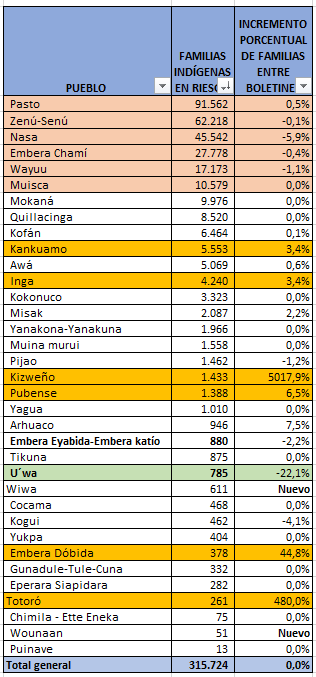 Boletin022imagen07