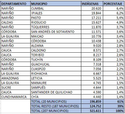 Boletin023 Image006