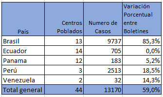 Boletin026 imagen06