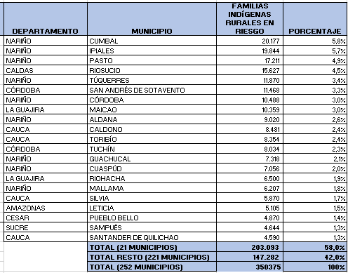 Boletin030 Image003