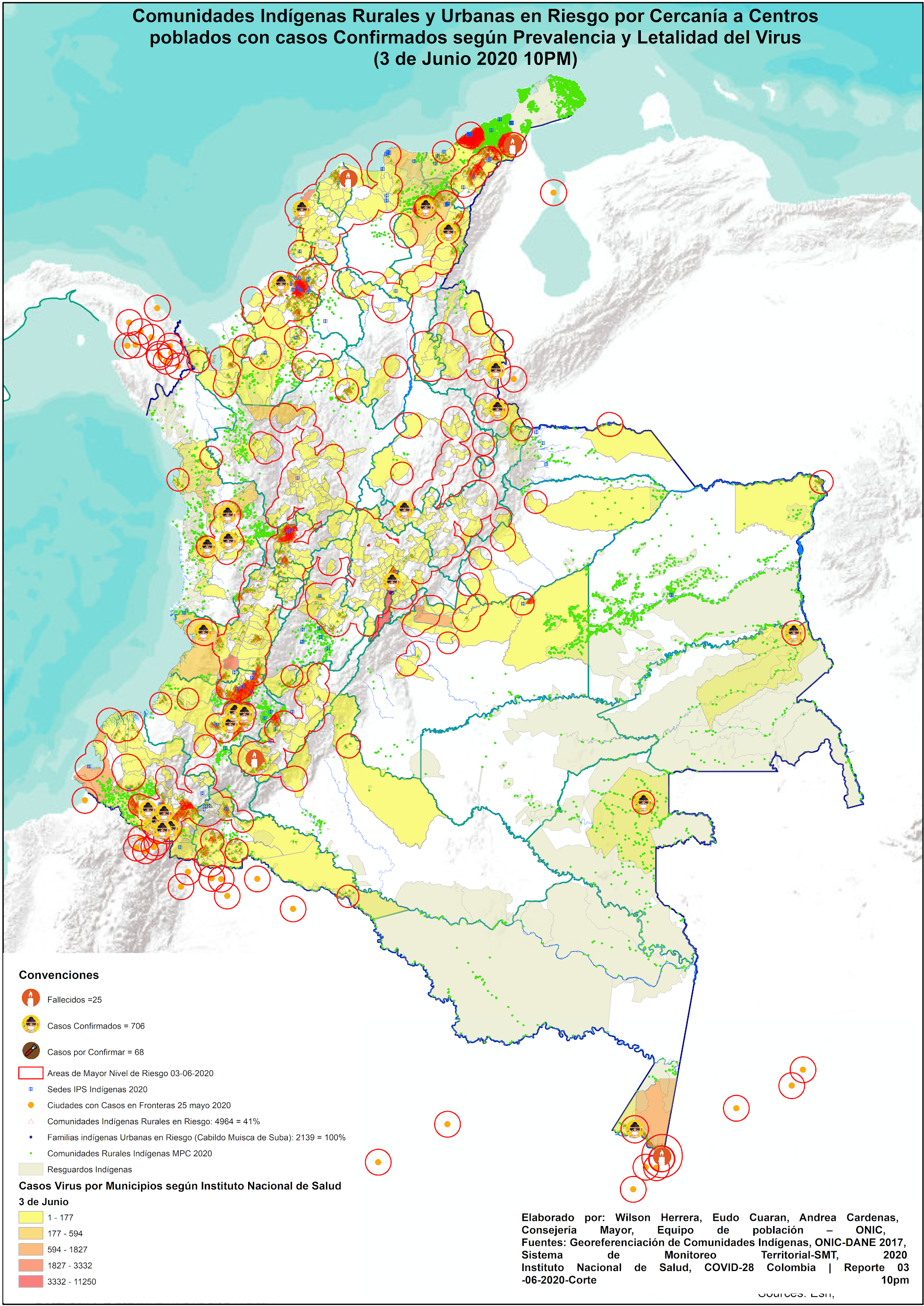 Boletin031 Image001