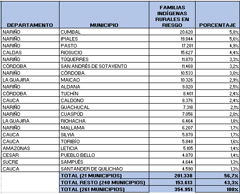 Boletin031 Image003