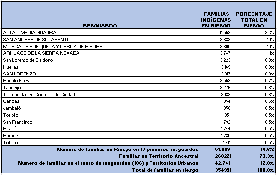 Boletin031 Image005