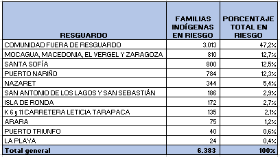 Boletin031 Image012