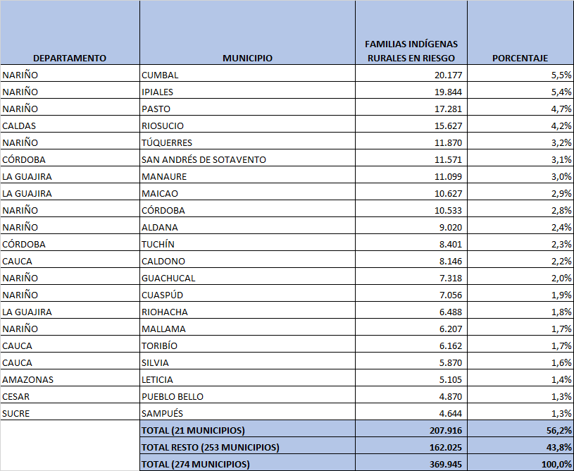 Boletin033 Image003