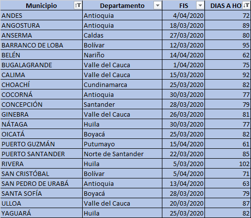 Boletin034 Image011