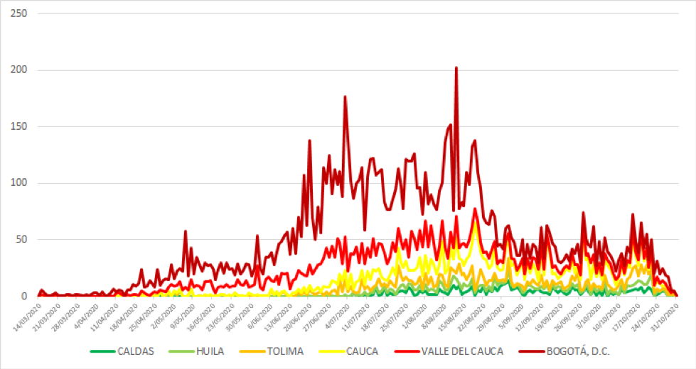 Imagen 12