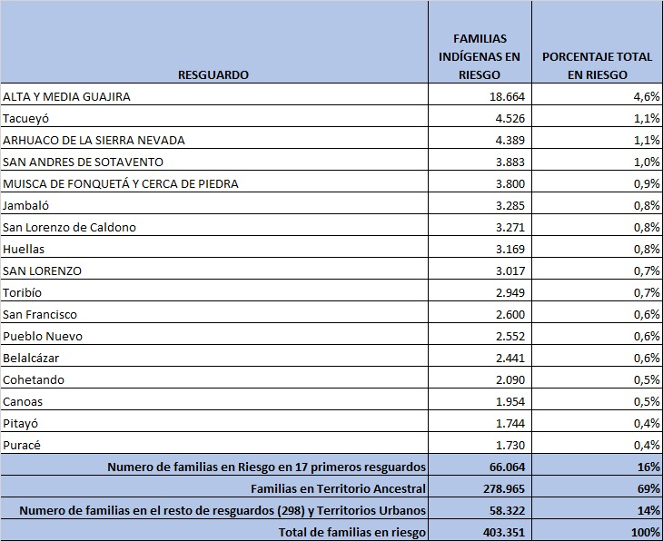 InformeEspecial 006