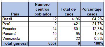 Reporte Especial 001 Image04