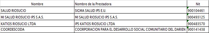 alerta01tabla01