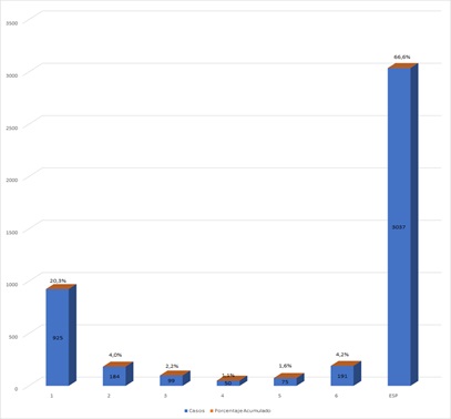 grafico1801