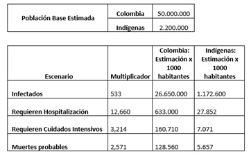 tabla1801