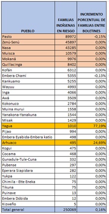 tabla1803