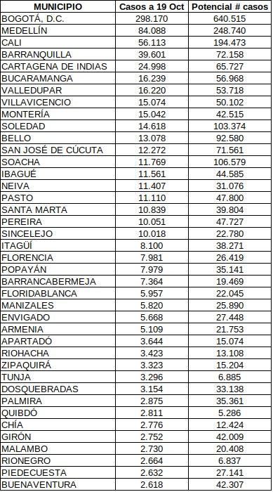 BOLETIN051 Image12